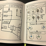 **Prompt 1: Deep Understanding & Strategic Learning**
    A highly focused student at a well-organized desk, actively engaged in studying complex electrical engineering concepts. The desk is covered with open notebooks filled with vibrant, personalized handwritten notes, detailed hand-drawn electrical diagrams (such as substation single-line diagrams and sequence circuits), and intricate mind maps visually connecting various concepts like 'insulation coordination' and 'protection principles'. The student has a thoughtful, analytical expression, conveying deep understanding and strategic thinking rather than rote memorization. The lighting is soft and natural, emphasizing a calm, dedicated, and insightful study environment. Realistic, detailed, academic, professional.